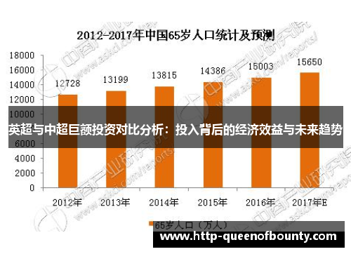 英超与中超巨额投资对比分析:投入背后的经济效益与未来趋势