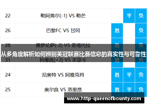 从多角度解析如何辨别英冠联赛比赛信息的真实性与可靠性 从多角度解析如何辨别英冠联赛比赛信息的真实性与可靠性
