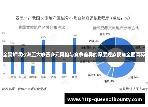 全景解读欧洲五大联赛多元风格与竞争差异的深度观察视角全面阐释 全景解读欧洲五大联赛多元风格与竞争差异的深度观察视角全面阐释