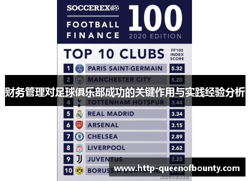 财务管理对足球俱乐部成功的关键作用与实践经验分析 财务管理对足球俱乐部成功的关键作用与实践经验分析