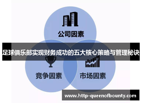 足球俱乐部实现财务成功的五大核心策略与管理秘诀