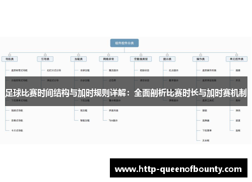 足球比赛时间结构与加时规则详解：全面剖析比赛时长与加时赛机制