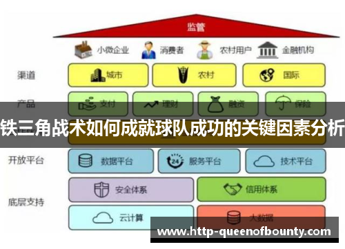 铁三角战术如何成就球队成功的关键因素分析