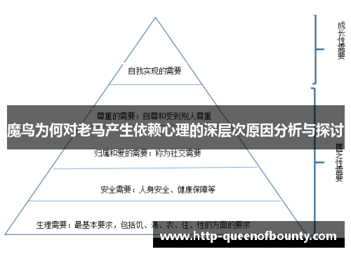 魔鸟为何对老马产生依赖心理的深层次原因分析与探讨