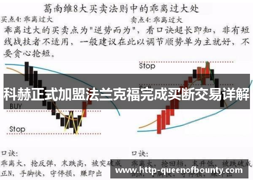 科赫正式加盟法兰克福完成买断交易详解